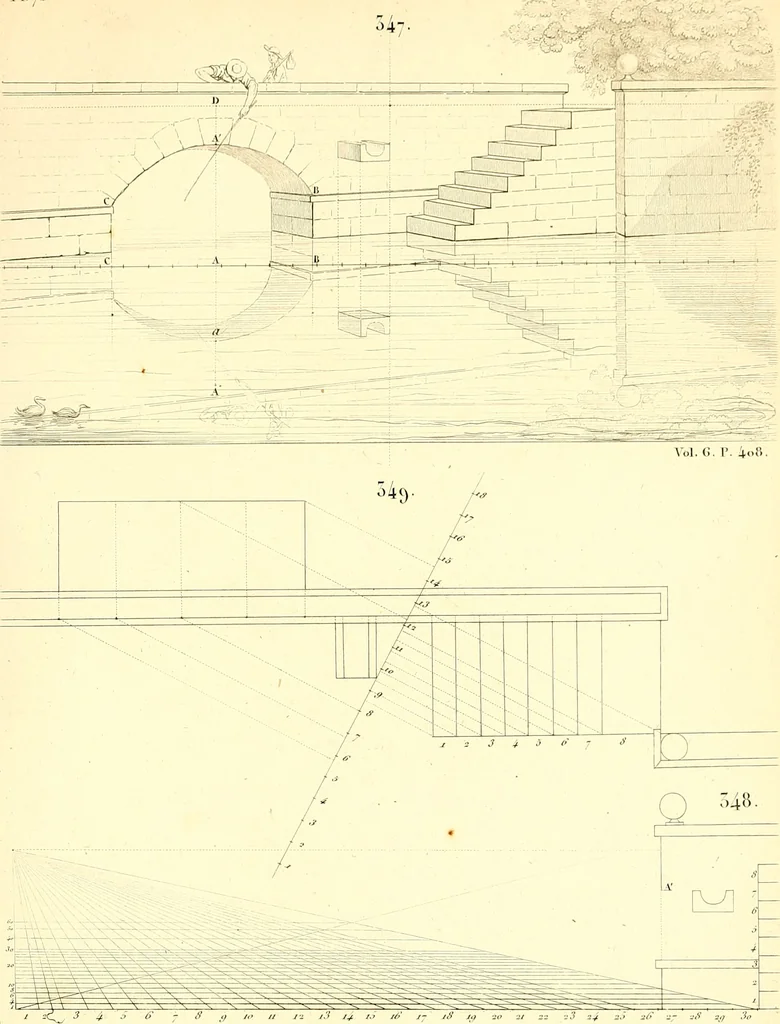 An illustration from Traité complet de la peinture, 1829, leaf 150