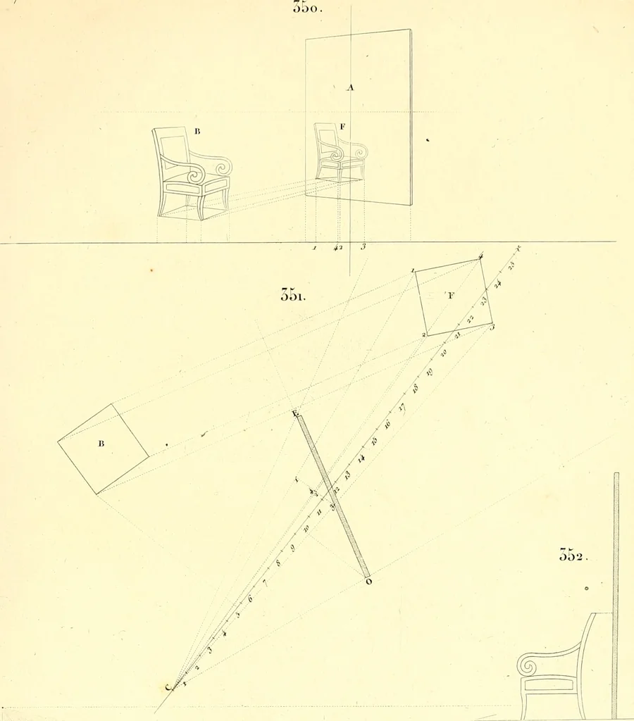 An illustration from Traité complet de la peinture, 1829, leaf 152
