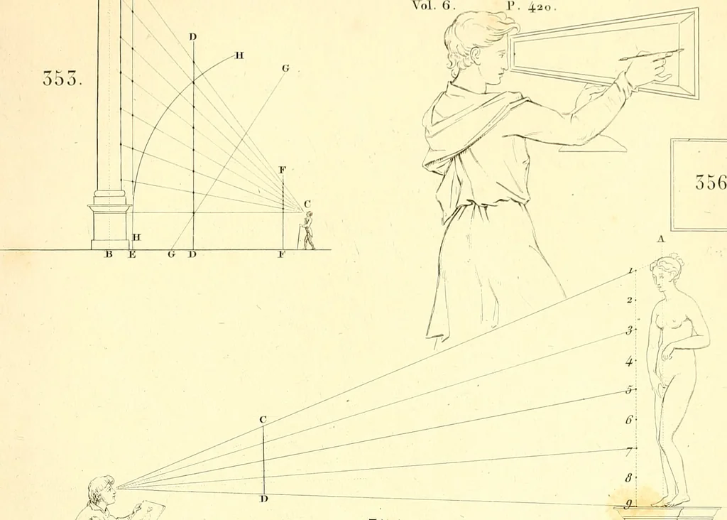 An illustration from Traité complet de la peinture, 1829, leaf 154