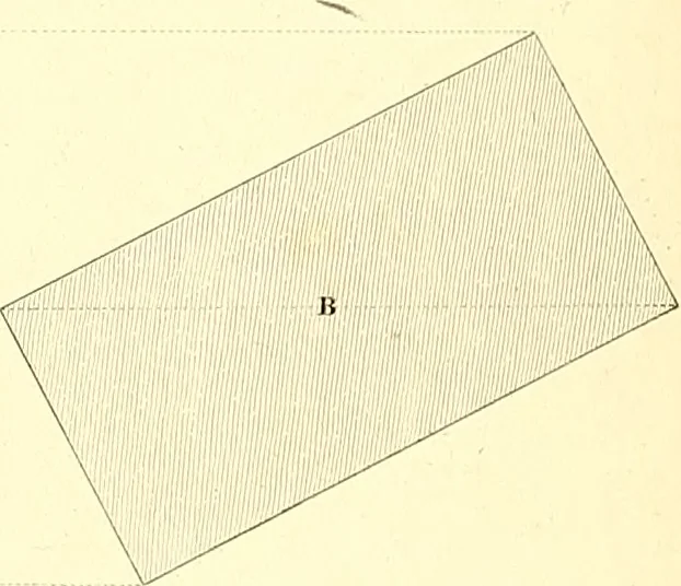 An illustration from Traité complet de la peinture, 1829, leaf 156