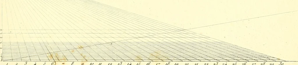 An illustration from Traité complet de la peinture, 1829, leaf 158