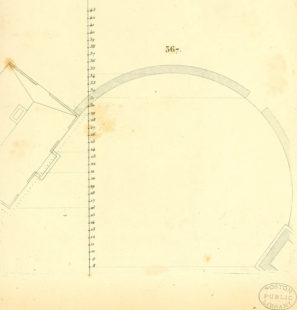 An illustration from Traité complet de la peinture, 1829, leaf 160
