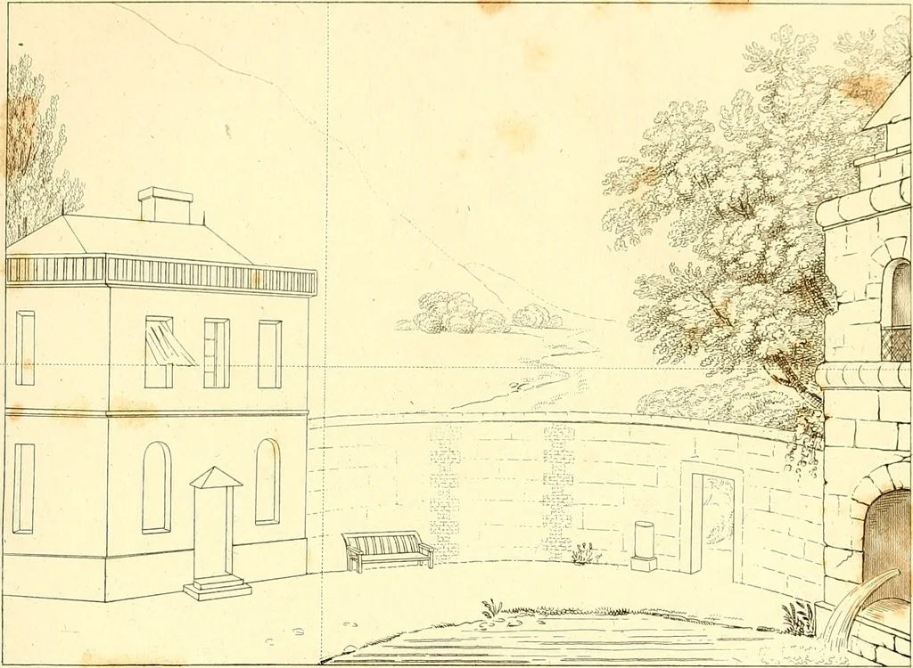 An illustration from Traité complet de la peinture, 1829, leaf 162