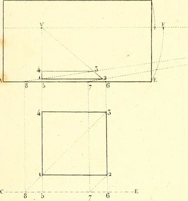 An illustration from Traité complet de la peinture, 1829, leaf 172
