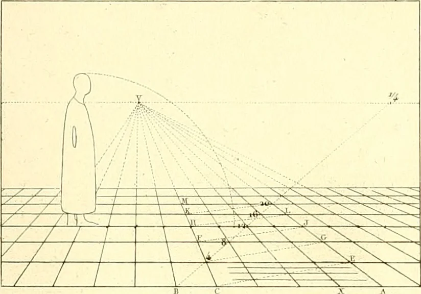 An illustration from Traité complet de la peinture, 1829, leaf 174