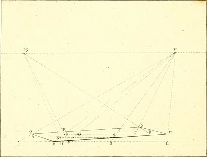 An illustration from Traité complet de la peinture, 1829, leaf 174