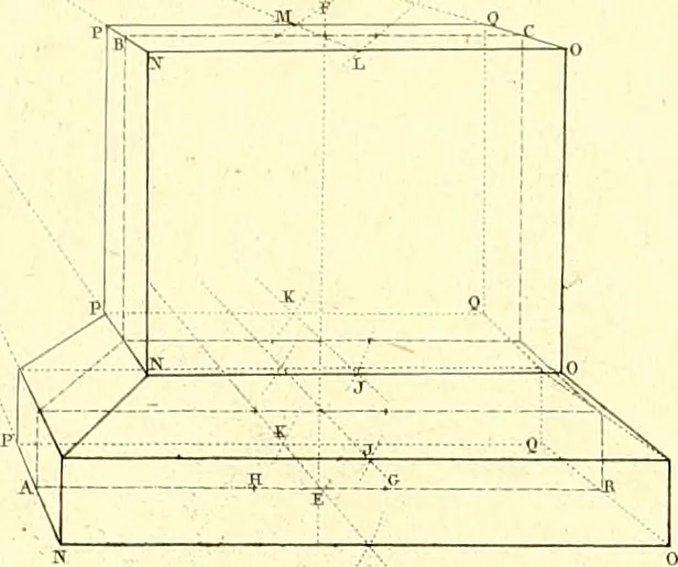 An illustration from Traité complet de la peinture, 1829, leaf 176