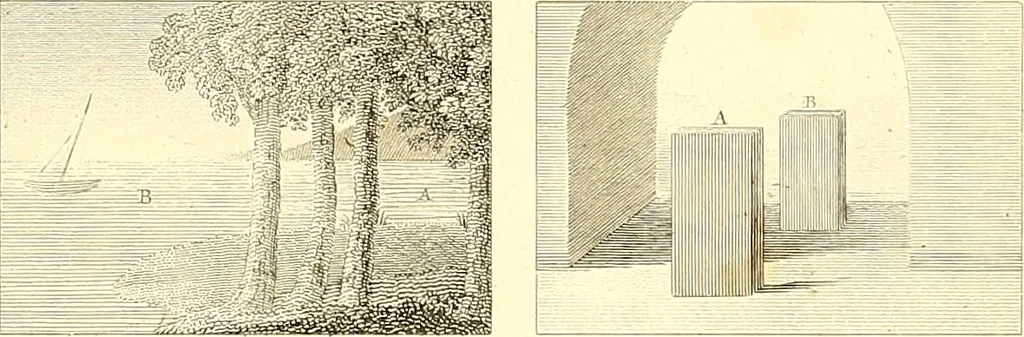 An illustration from Traité complet de la peinture, 1829, leaf 182