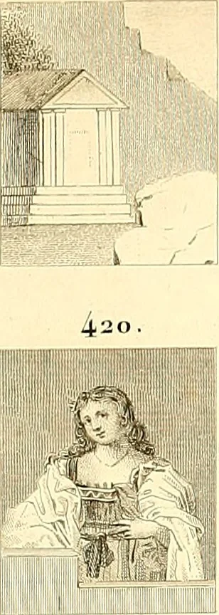 An illustration from Traité complet de la peinture, 1829, leaf 184