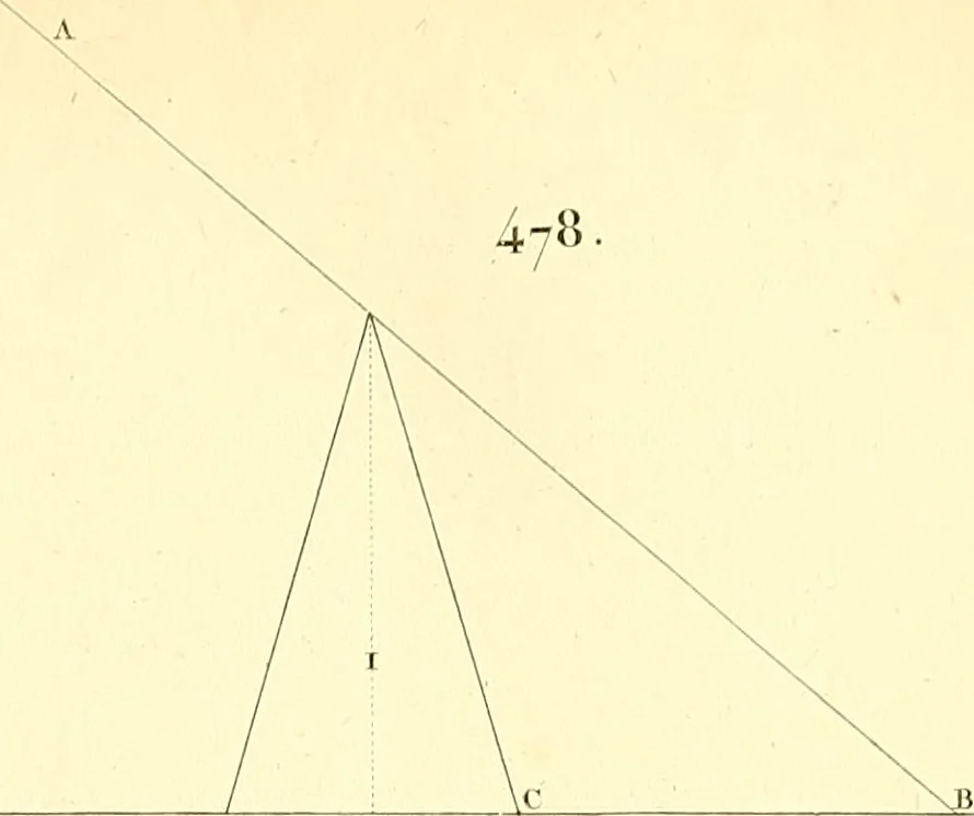 An illustration from Traité complet de la peinture, 1829, leaf 192