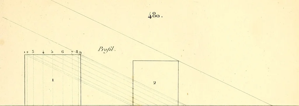 An illustration from Traité complet de la peinture, 1829, leaf 194