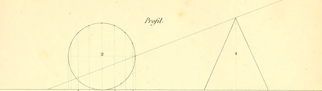 An illustration from Traité complet de la peinture, 1829, leaf 200