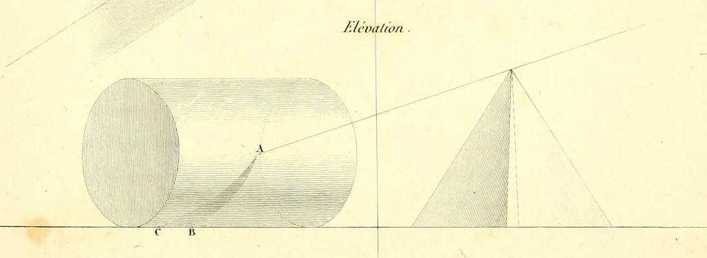 An illustration from Traité complet de la peinture, 1829, leaf 200