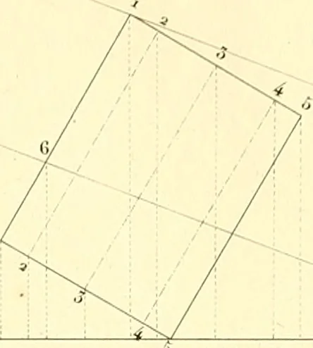 An illustration from Traité complet de la peinture, 1829, leaf 202