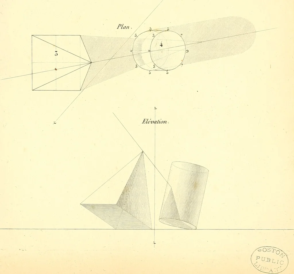 An illustration from Traité complet de la peinture, 1829, leaf 204