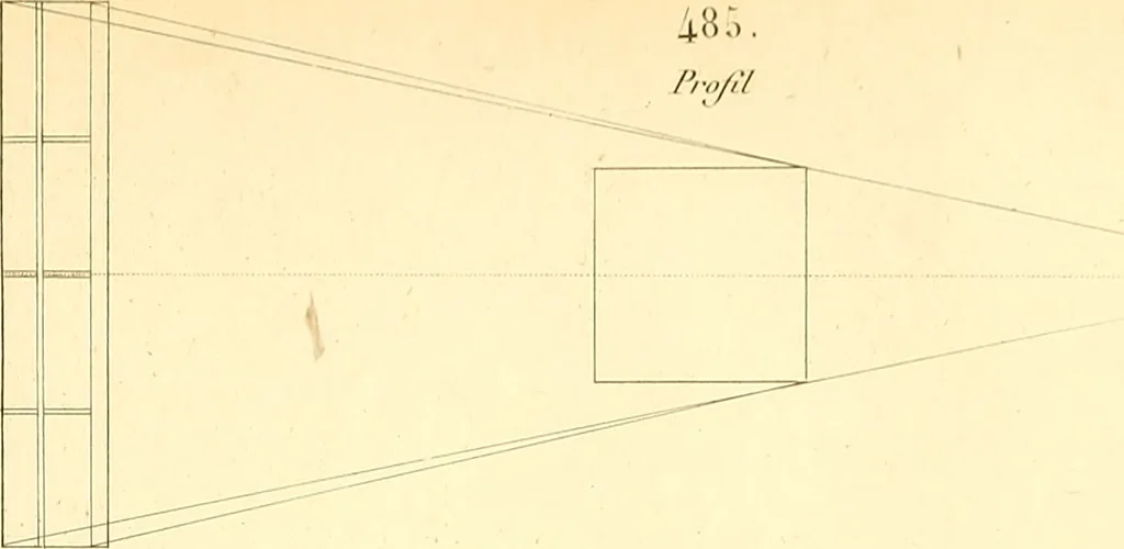 An illustration from Traité complet de la peinture, 1829, leaf 206