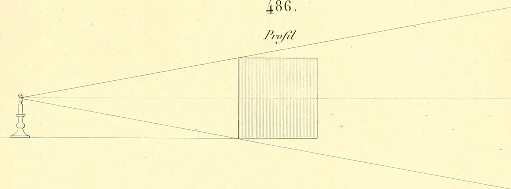 An illustration from Traité complet de la peinture, 1829, leaf 206