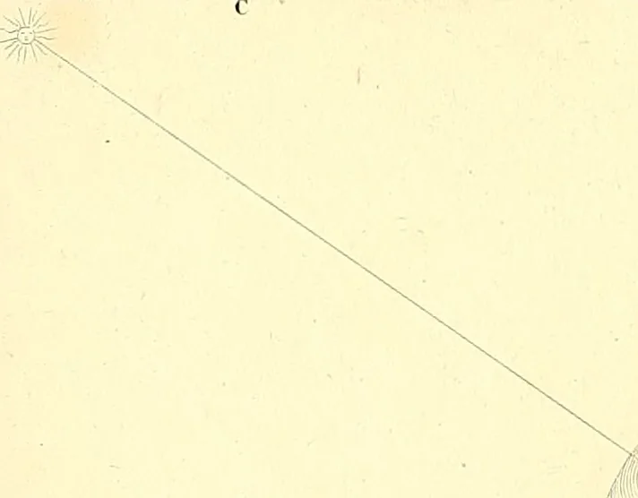 An illustration from Traité complet de la peinture, 1829, leaf 208