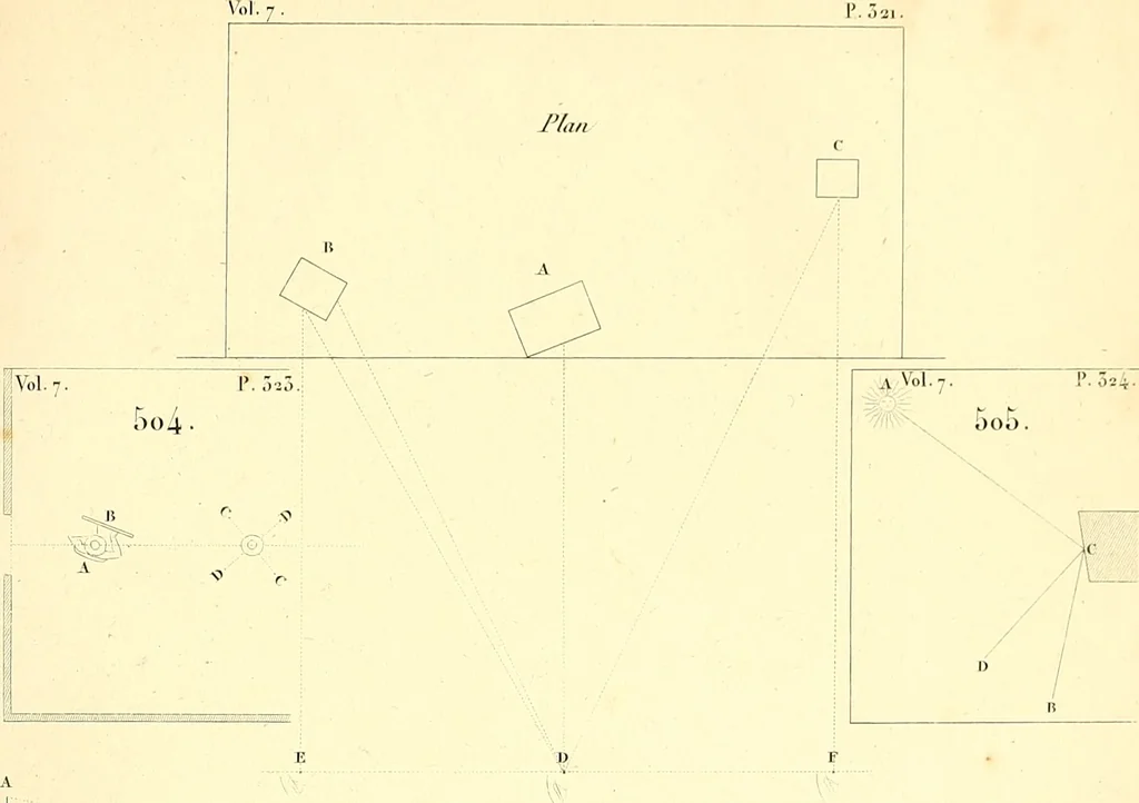 An illustration from Traité complet de la peinture, 1829, leaf 216