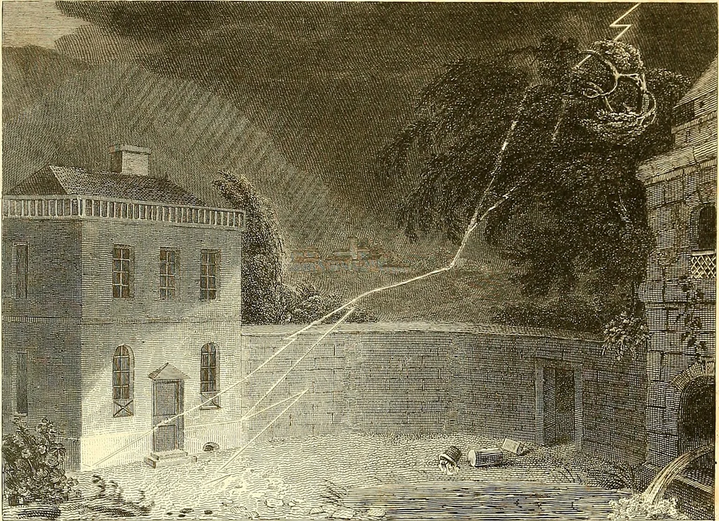 An illustration from Traité complet de la peinture, 1829, leaf 222