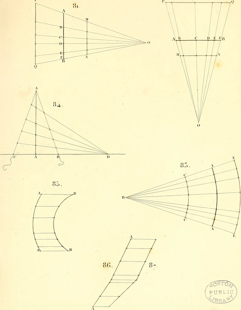 An illustration from Traité complet de la peinture, 1829, leaf 34