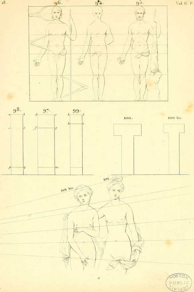 An illustration from Traité complet de la peinture, 1829, leaf 38