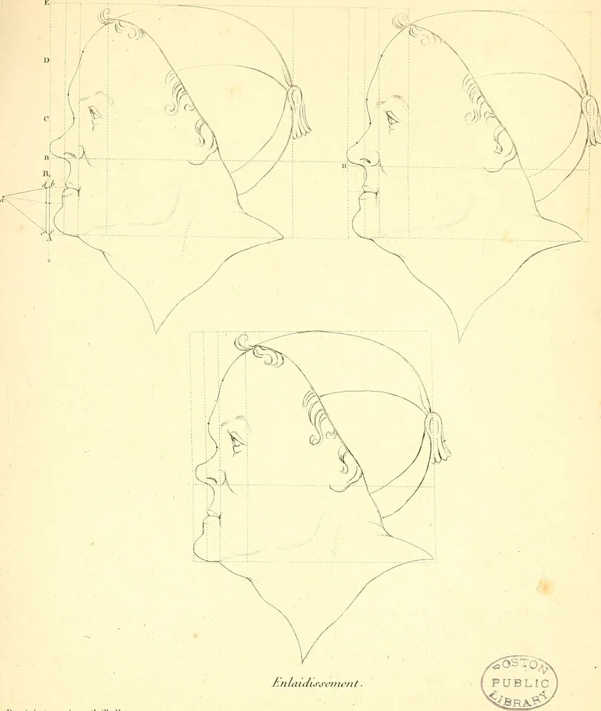 An illustration from Traité complet de la peinture, 1829, leaf 40