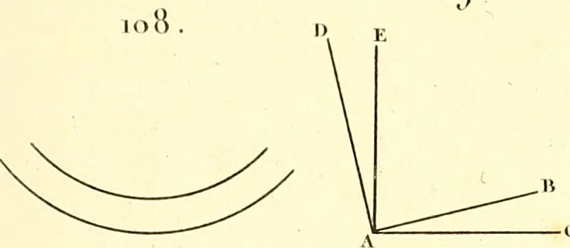 An illustration from Traité complet de la peinture, 1829, leaf 42