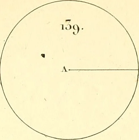 An illustration from Traité complet de la peinture, 1829, leaf 46