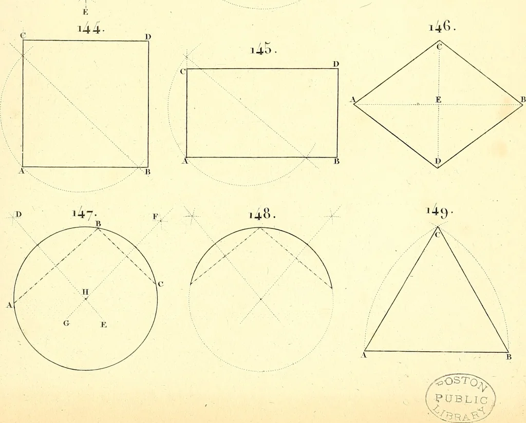 An illustration from Traité complet de la peinture, 1829, leaf 46