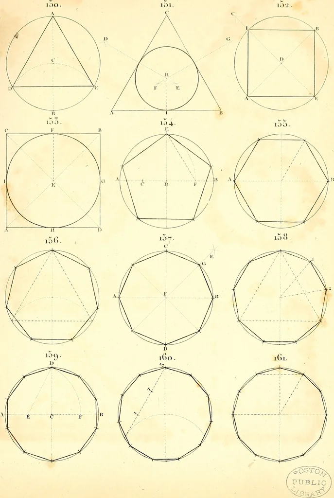 An illustration from Traité complet de la peinture, 1829, leaf 48