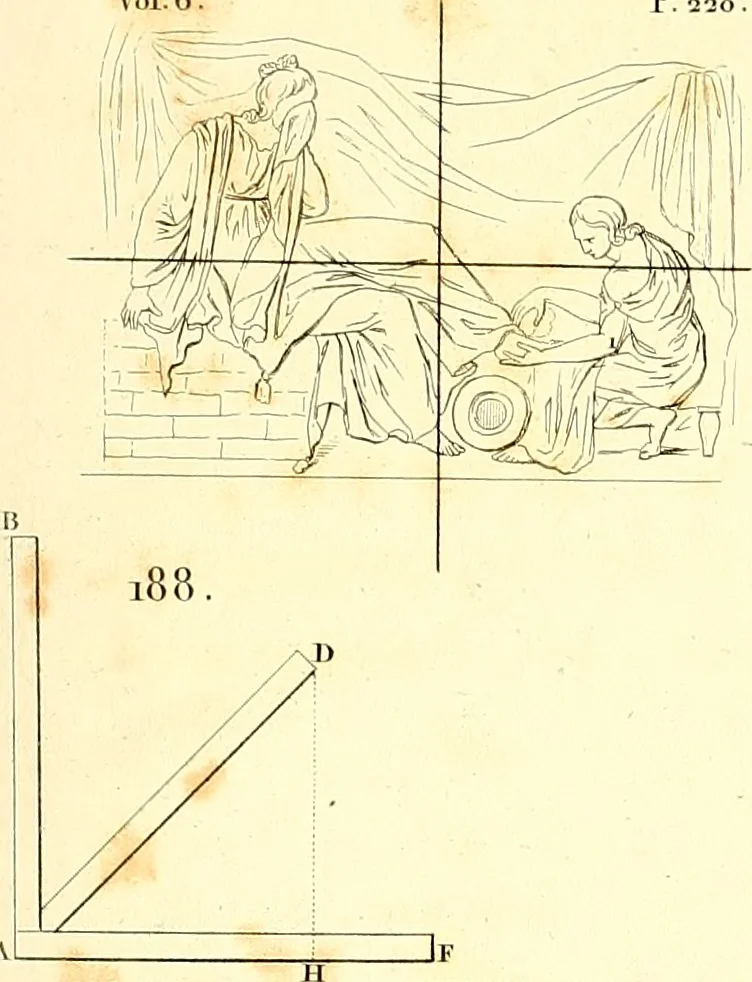 An illustration from Traité complet de la peinture, 1829, leaf 52