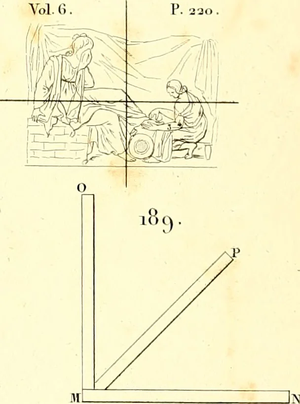 An illustration from Traité complet de la peinture, 1829, leaf 52