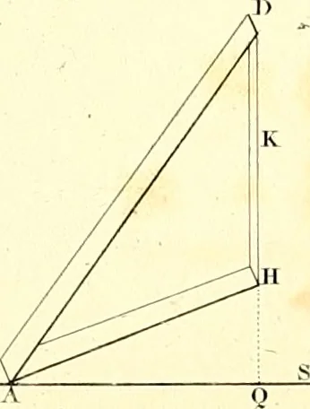 An illustration from Traité complet de la peinture, 1829, leaf 52