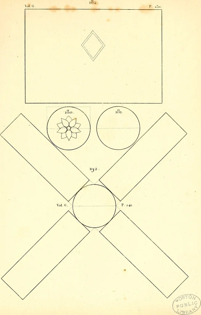 An illustration from Traité complet de la peinture, 1829, leaf 56