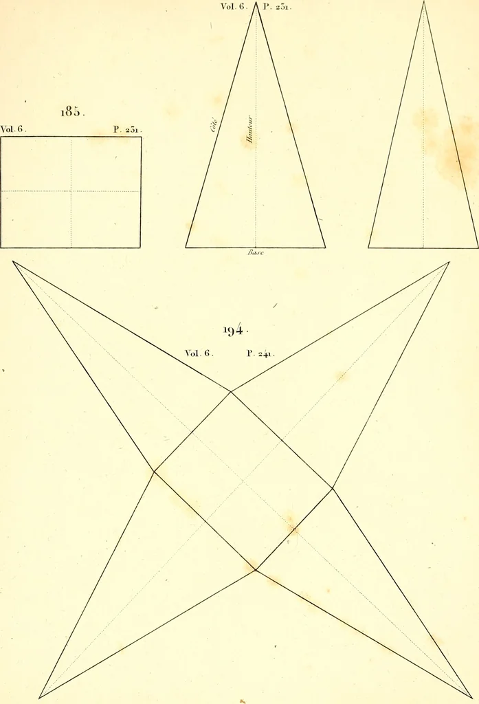 An illustration from Traité complet de la peinture, 1829, leaf 62