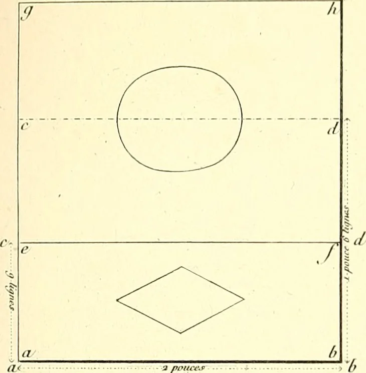 An illustration from Traité complet de la peinture, 1829, leaf 64