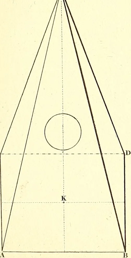 An illustration from Traité complet de la peinture, 1829, leaf 64