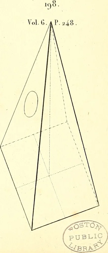 An illustration from Traité complet de la peinture, 1829, leaf 64