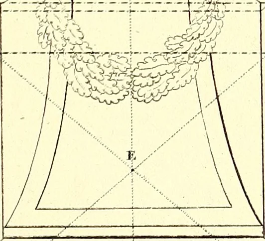An illustration from Traité complet de la peinture, 1829, leaf 66