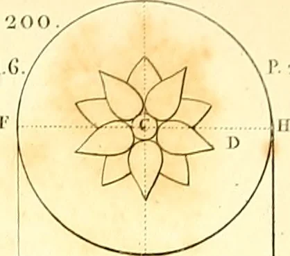 An illustration from Traité complet de la peinture, 1829, leaf 66