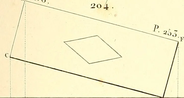 An illustration from Traité complet de la peinture, 1829, leaf 68