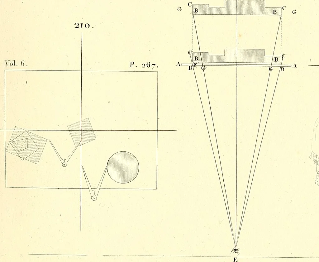 An illustration from Traité complet de la peinture, 1829, leaf 70