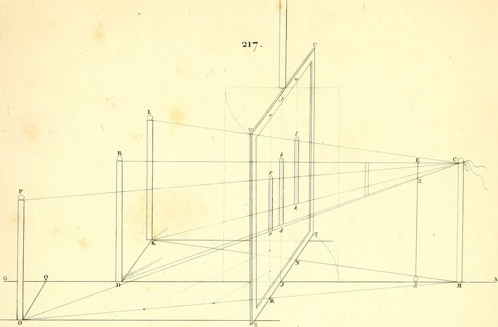 An illustration from Traité complet de la peinture, 1829, leaf 74