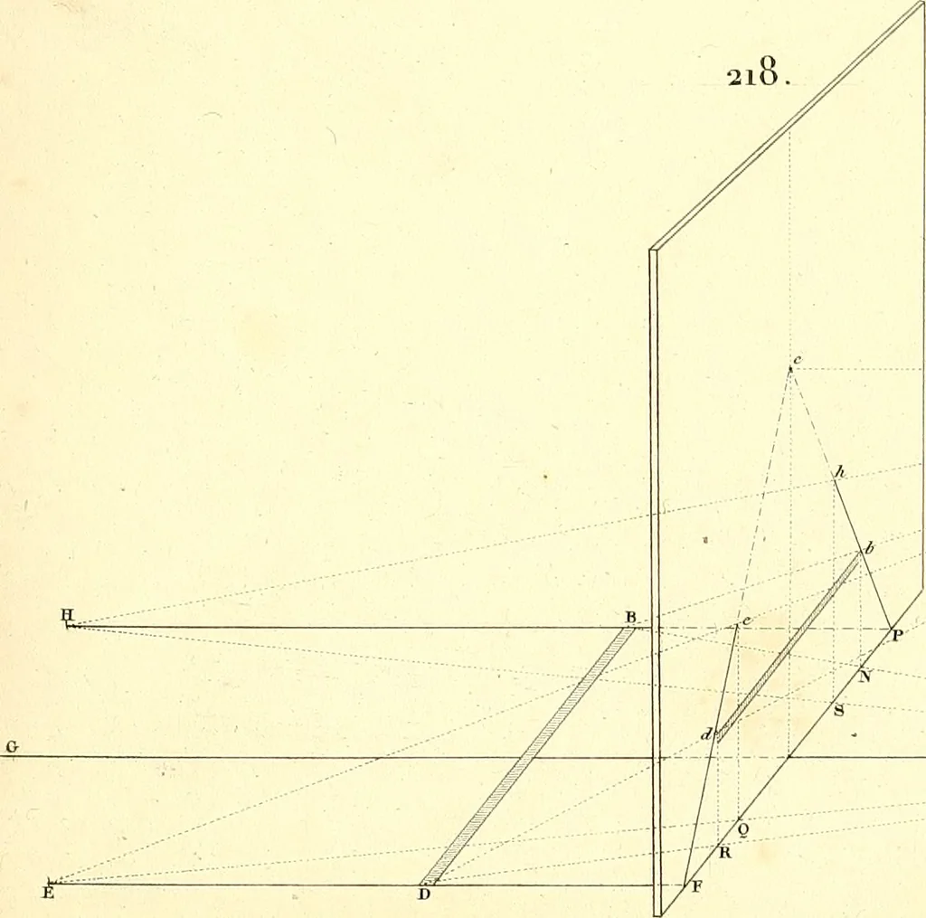 An illustration from Traité complet de la peinture, 1829, leaf 74