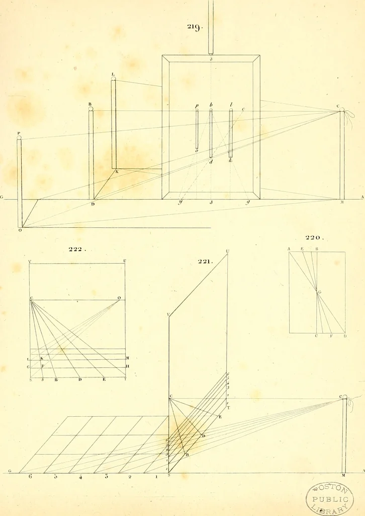 An illustration from Traité complet de la peinture, 1829, leaf 76