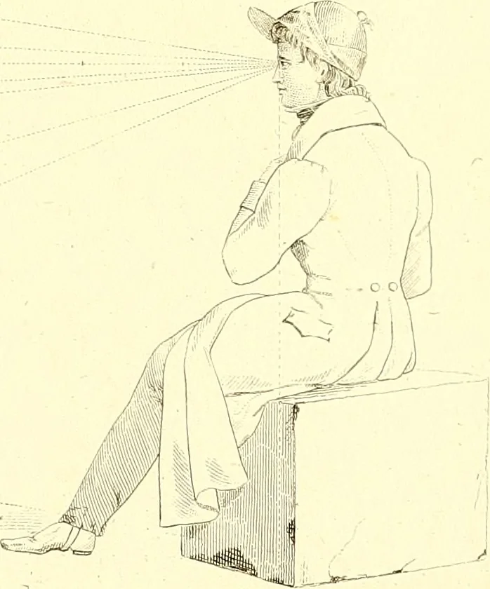 An illustration from Traité complet de la peinture, 1829, leaf 80
