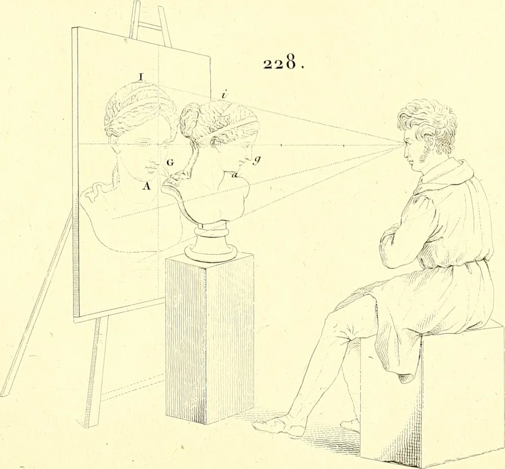 An illustration from Traité complet de la peinture, 1829, leaf 82