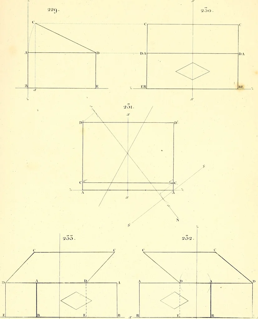 An illustration from Traité complet de la peinture, 1829, leaf 84
