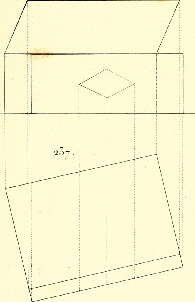 An illustration from Traité complet de la peinture, 1829, leaf 86